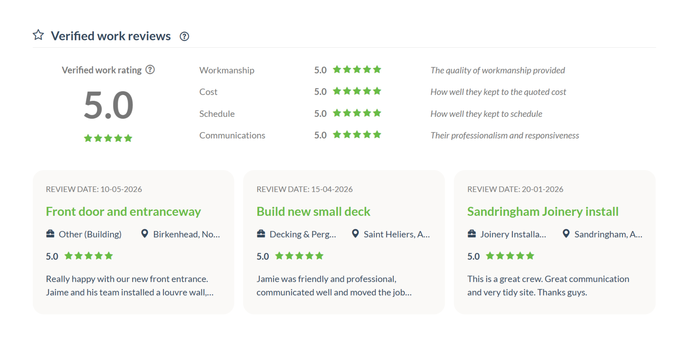 BC verified reviews