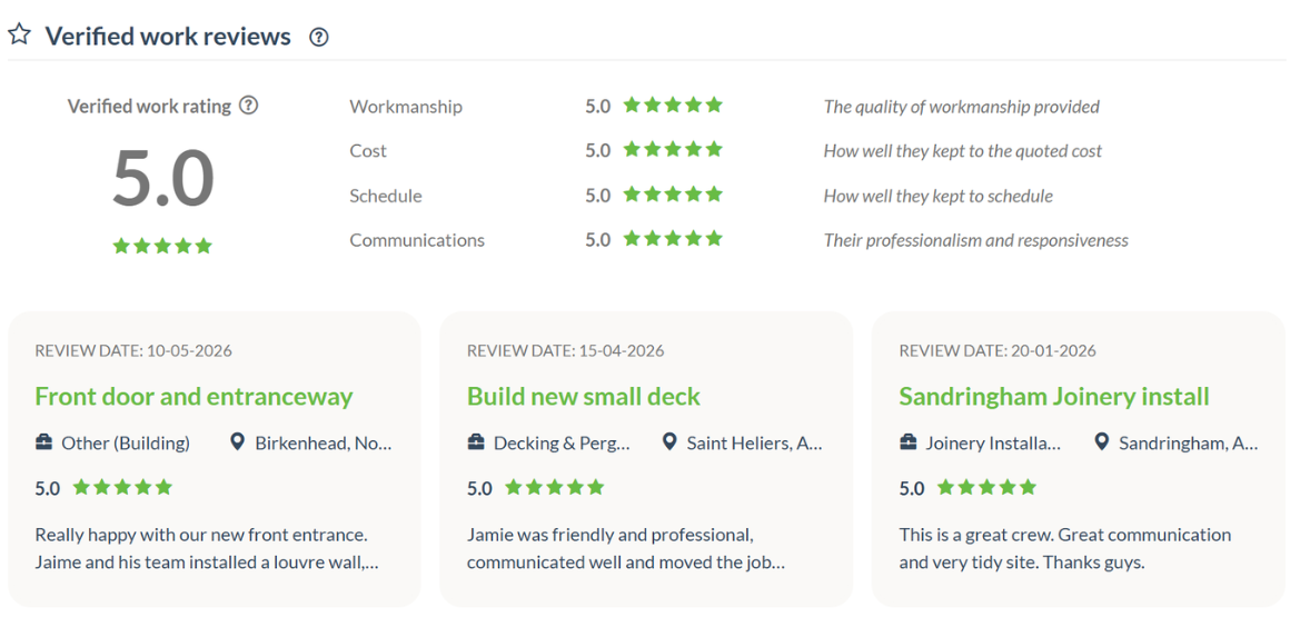 BC verified reviews