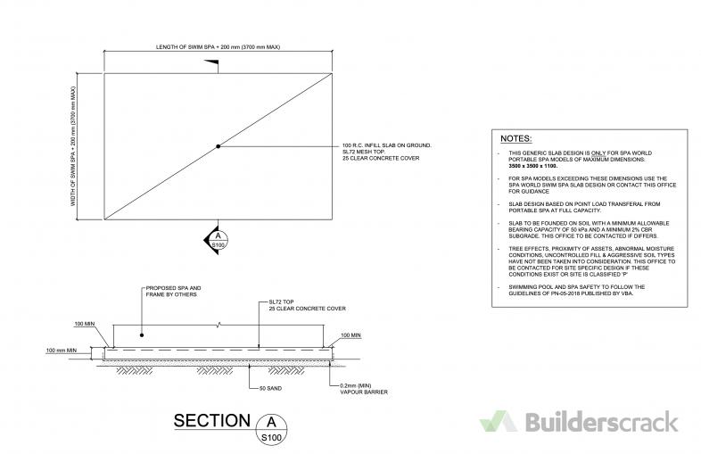 Concrete Slab for Spa Pool ( 767284) Builderscrack