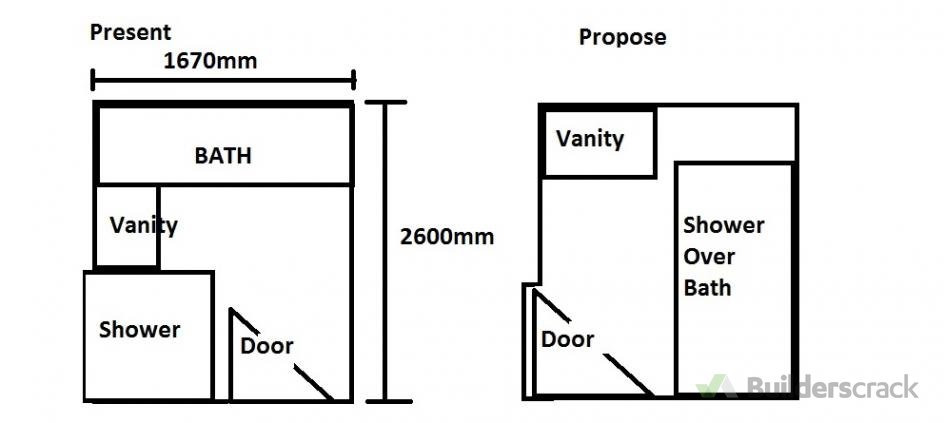  Worries To The Experts With Christchurch Plumbers  Builderscrack