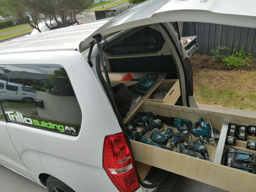 The tools for the Job