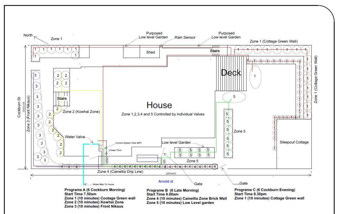 Irrigation and Lighting Design