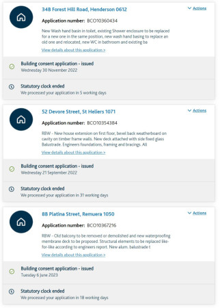 We are experts in Building Consent