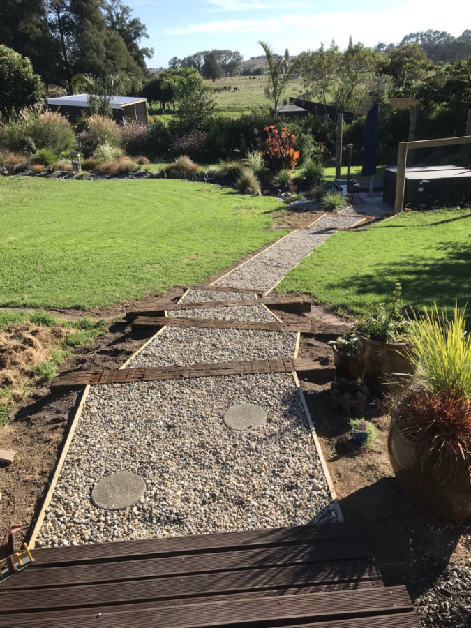 Steps and Path