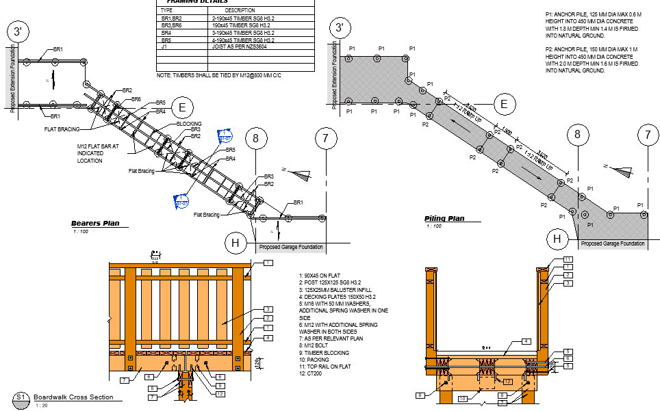 Section