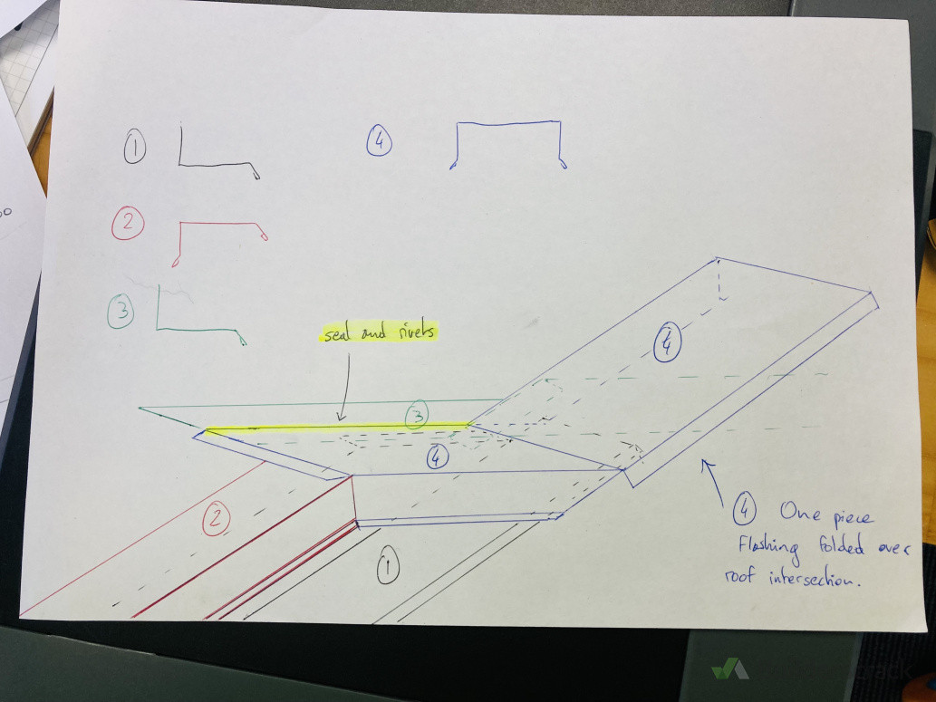 Alternative design proposal for roof intersection