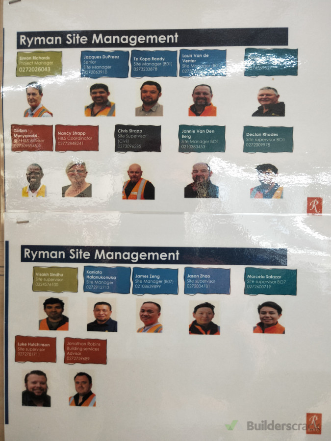 Working friendly with site managers