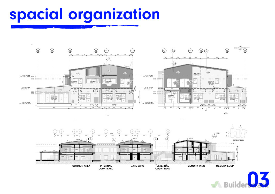 Spacial Organisation