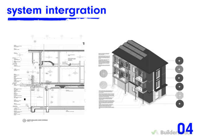 System Intergration