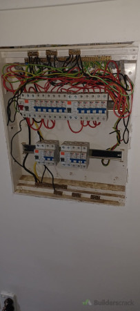 wrong configuration of switchboard