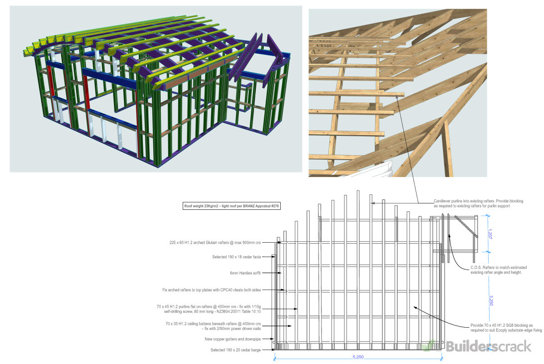 3D Framing