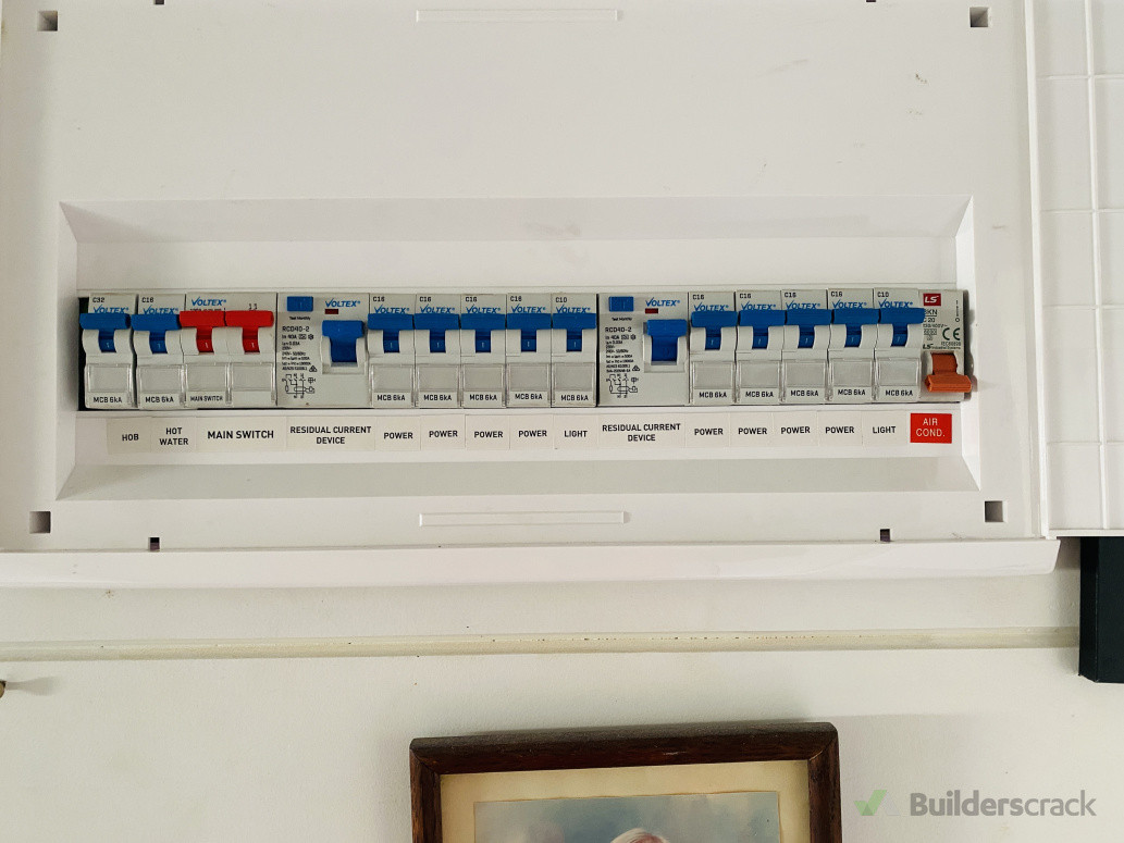 switchboard