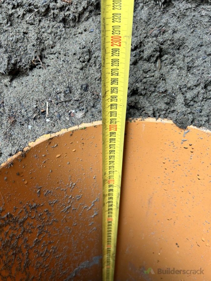 Concrete filled PVC pipe because of sand
