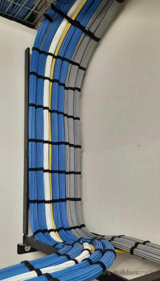 Managed Cabling