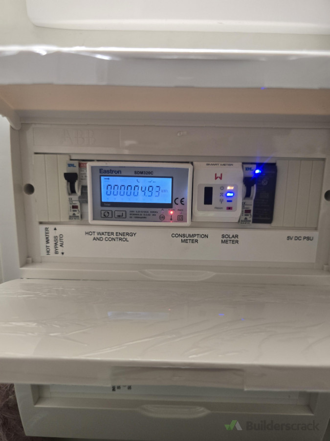 Hot Water Monitoring systems and Smart Metering