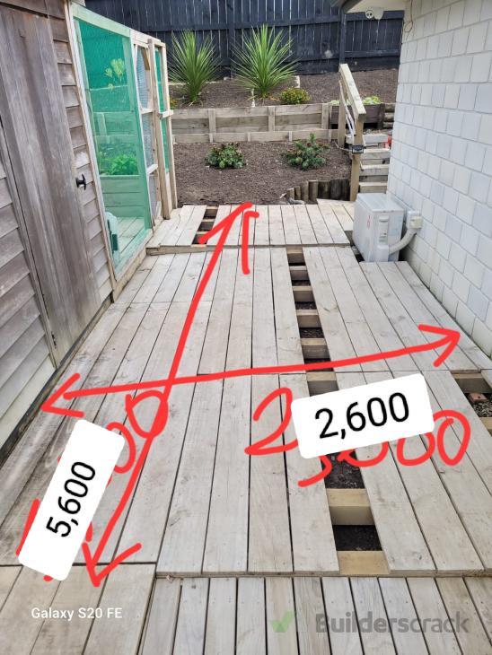 Job image