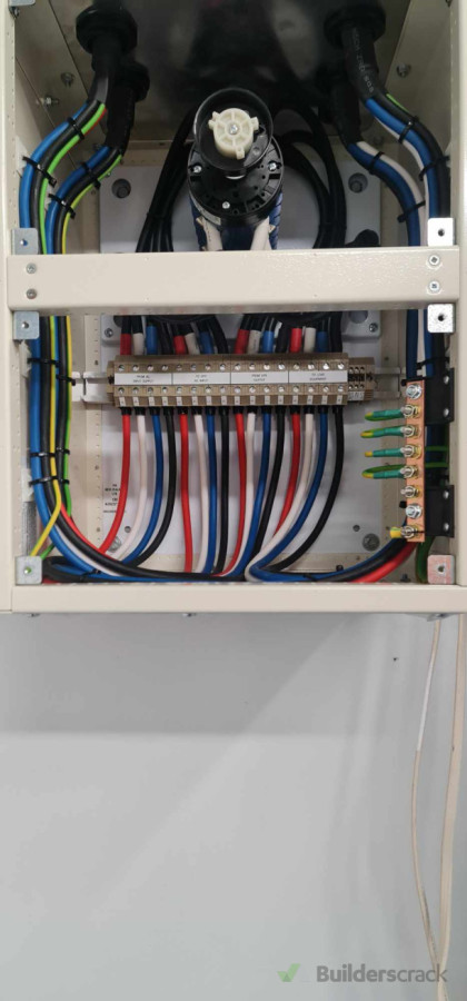 Another board termination