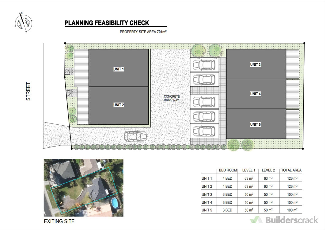 Planning Feasibility Check