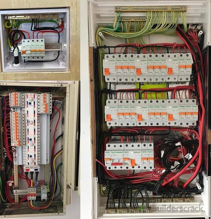 Compliance and safety focused