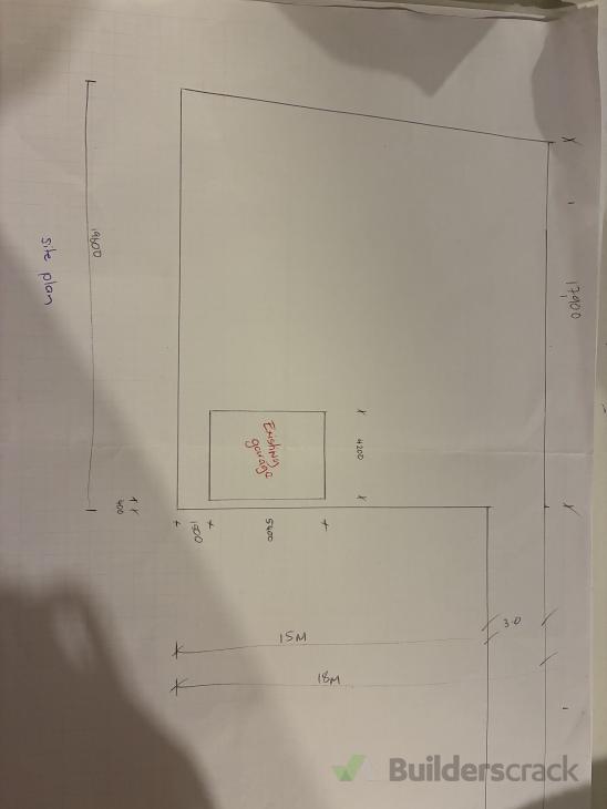 Job image