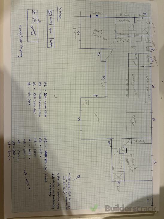 Job image
