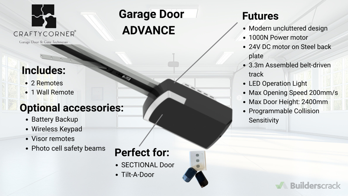 Garage door motor