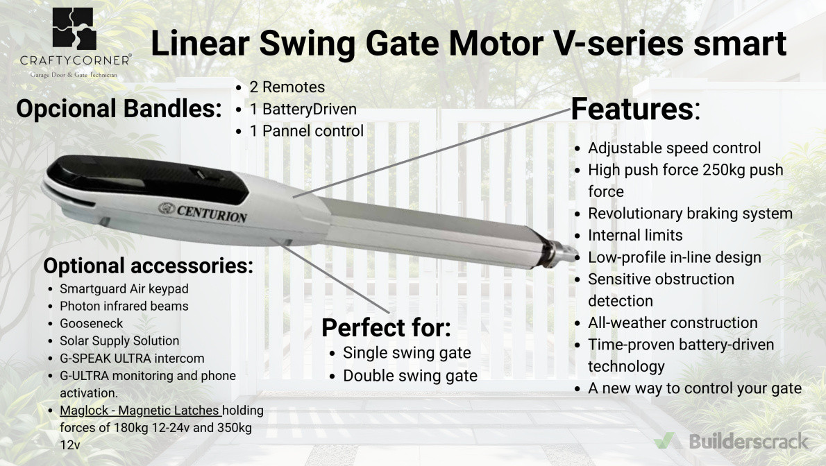 Swing Gate Motor
