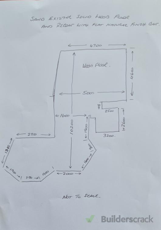 Job image