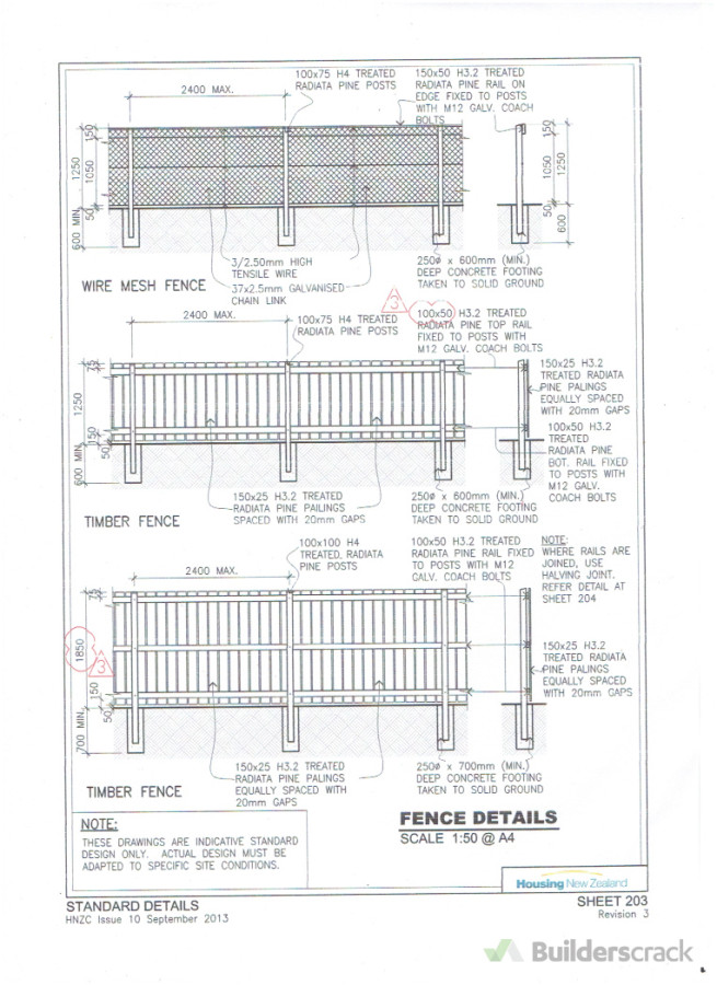 Fence Specs