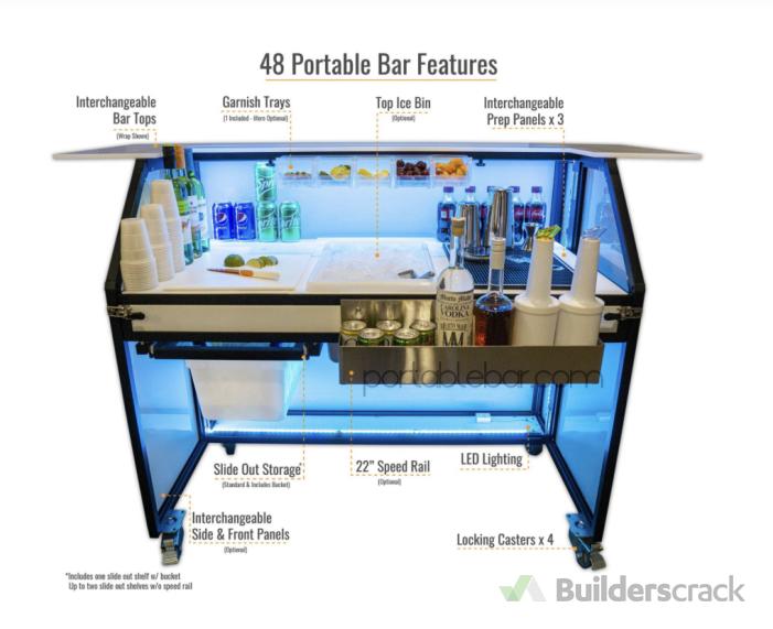 Mobile bar build (#1181905) | Builderscrack