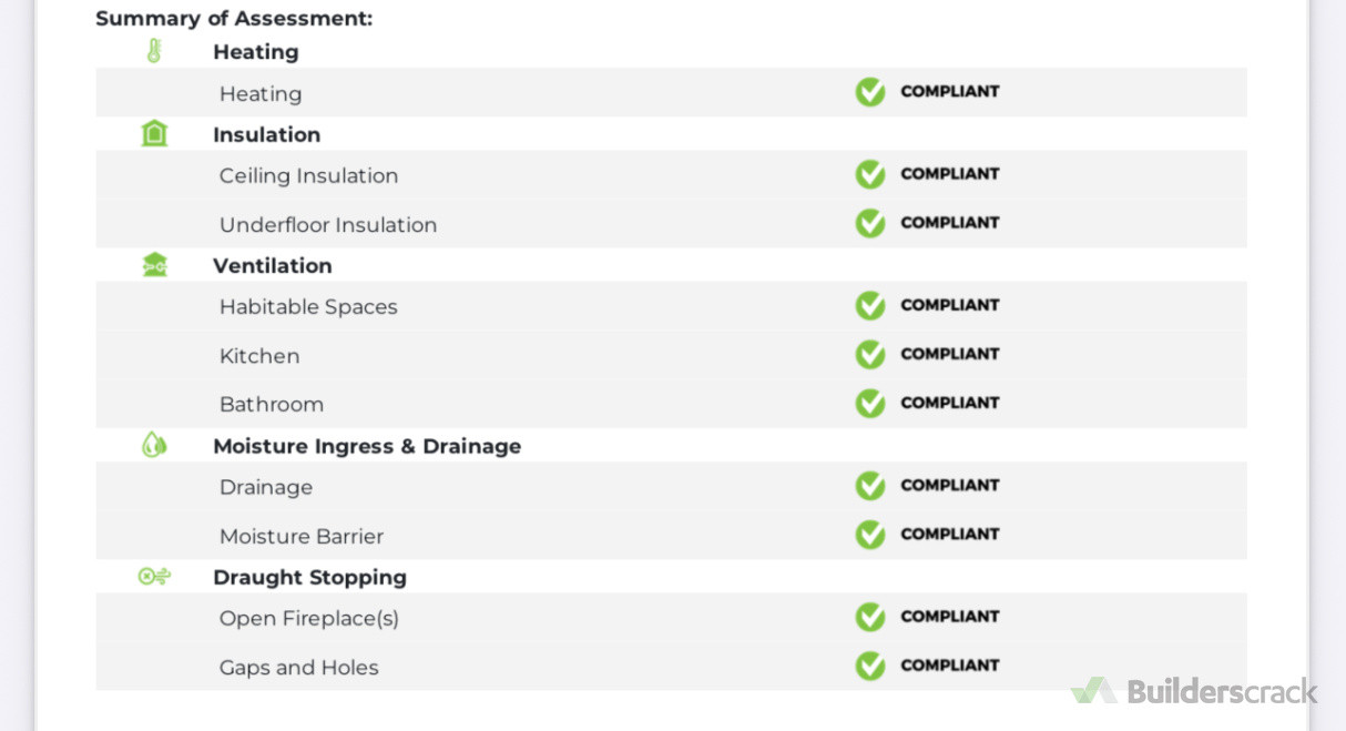 Healthy Home Remedial Work