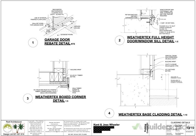 Job image