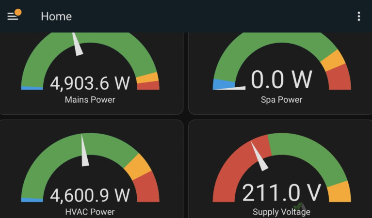 Simple dashboard showing demand for monitored circuits/equipment, as well as voltage data.