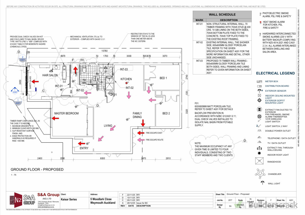RC/BC-Small Business Design