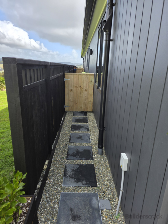 Building Gates