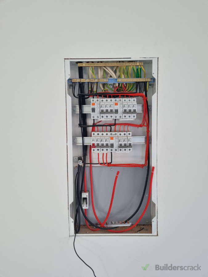 Switchbox combo 01