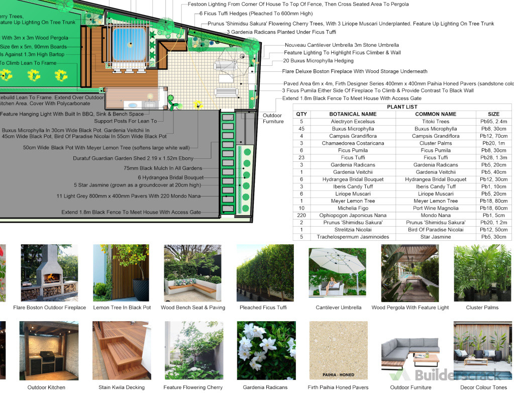 Landscape Plan Example