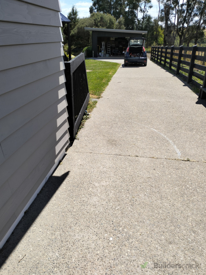 You see how bad the gate is