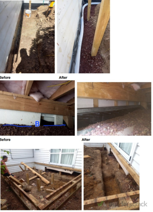 Improving drainage