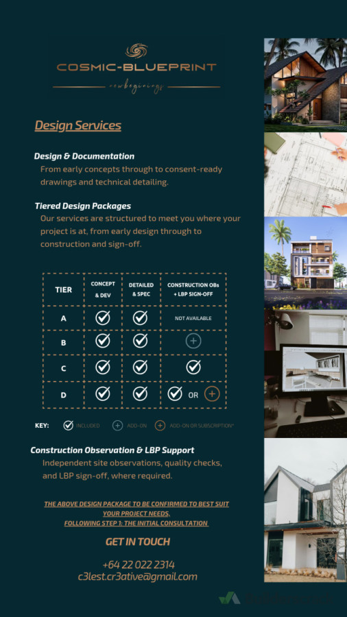 Architectural Design Services