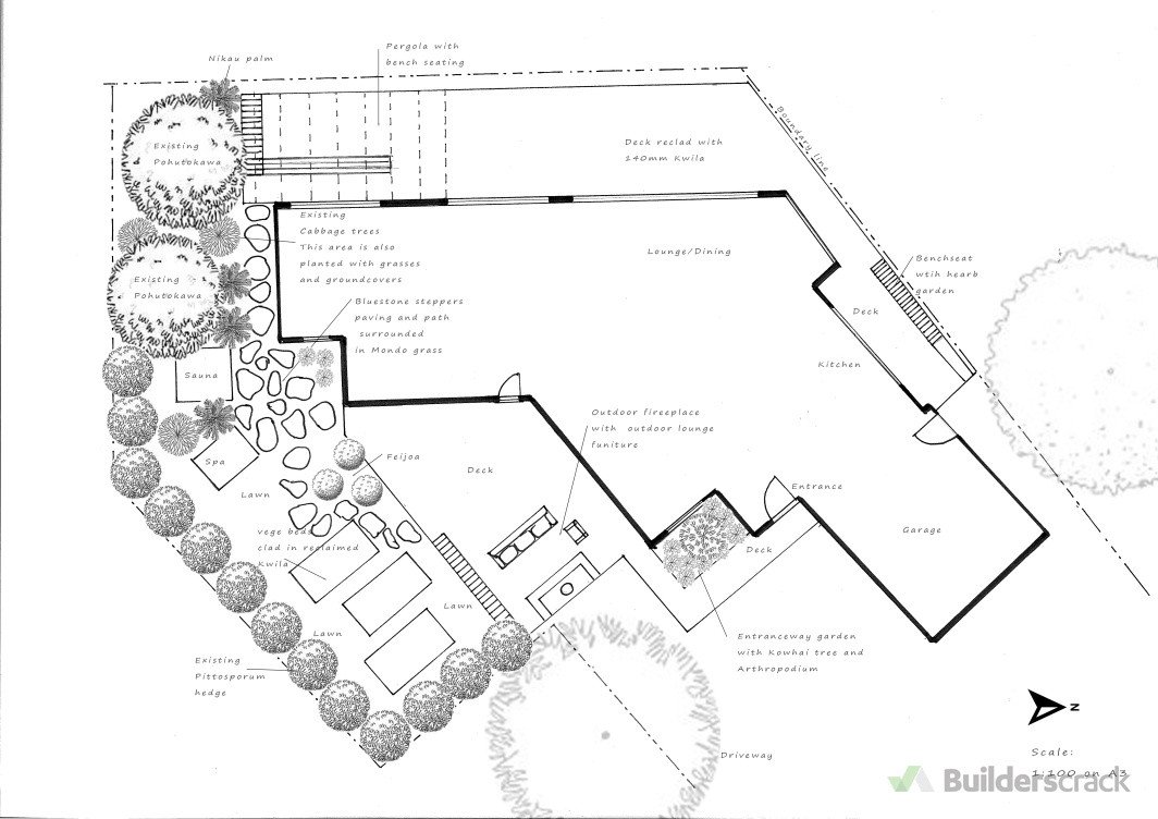 Landscape concept plan