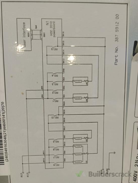 Job image