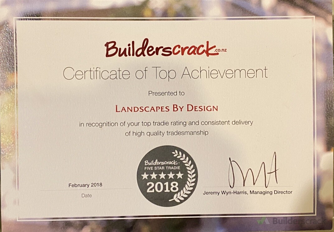 Top Achievement Certificate
