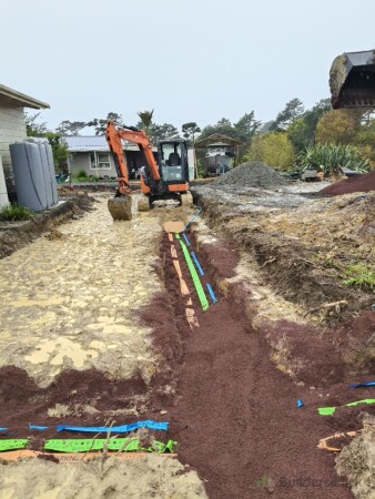 Installation of Servcies