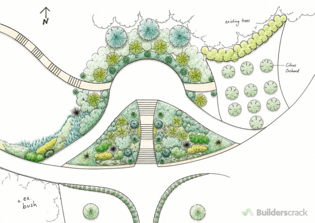Landscape Design