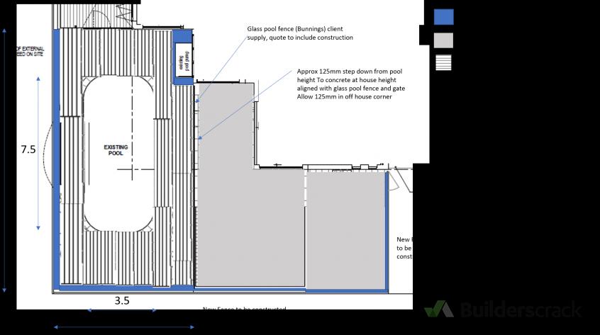 above ground pool deck railing height