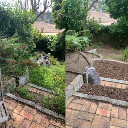 Before and after